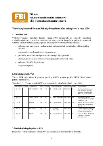 VÃ½roÄnÃ­ zprÃ¡va o Äinnosti za rok 2004 - FBI