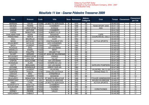 RÃ©sultats 11 km - Course PÃ©destre Tresserve 2009 - Avoc