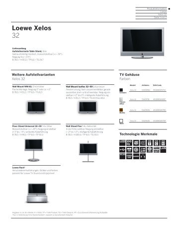 Loewe Xelos 32 - HiFi Adolph & Partner KG