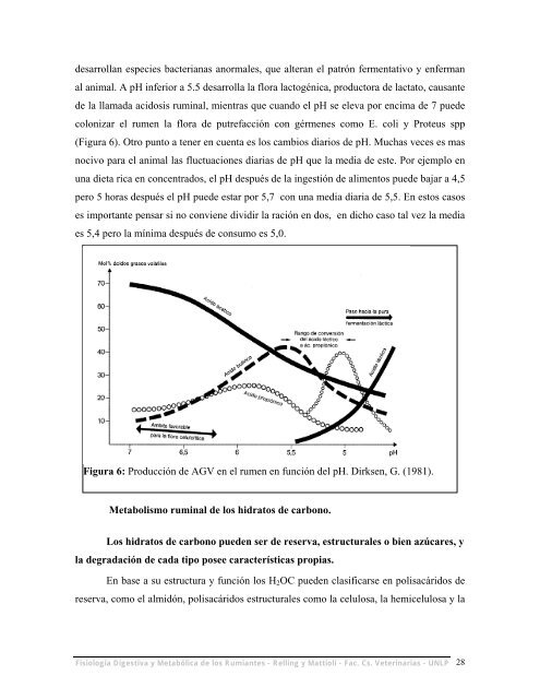 FISIOLOGIA DIGESTIVA Y METABOLICA DE LOS RUMIANTES