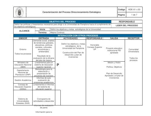 CÃ³digo HDE-01 v.03 CaracterizaciÃ³n del Proceso Direccionamiento ...