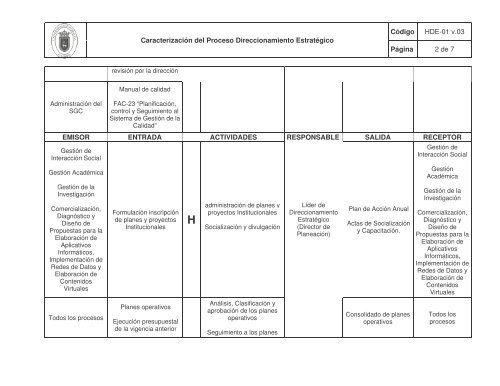 CÃ³digo HDE-01 v.03 CaracterizaciÃ³n del Proceso Direccionamiento ...