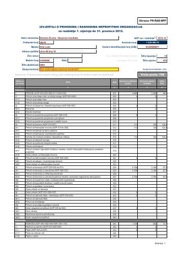 Obrazac PR-RAS-NPF za razdoblje 1. sijeÄnja do 31 ... - Vela Luka