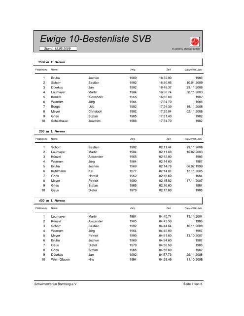 Ewige 10-Bestenliste SVB - Schwimmverein Bamberg