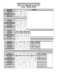 inter-schools athletics meeting friday 10th ... - Somerset House