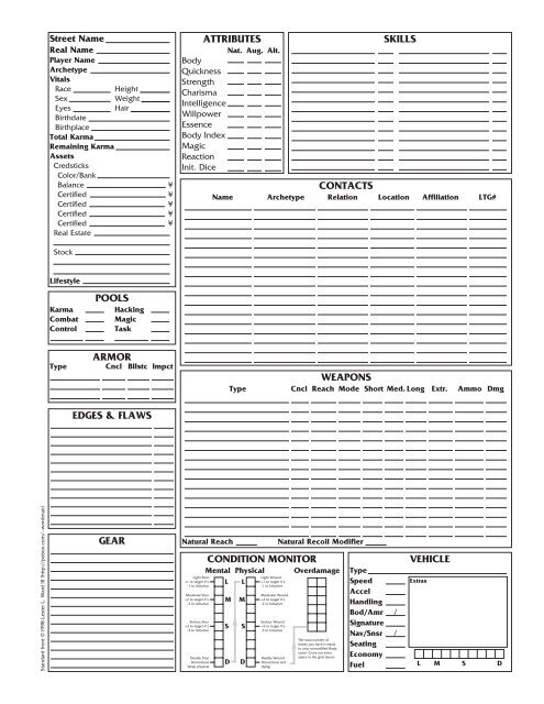 Character Sheets v2.3 for Shadowrun II by Wordman