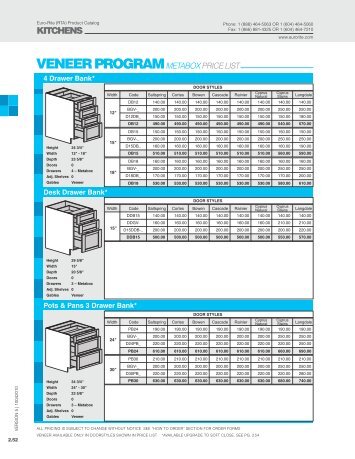 soft close drawer parts are in the euro rite cabinets