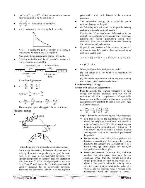 IIT-JEE 2011 - Career Point