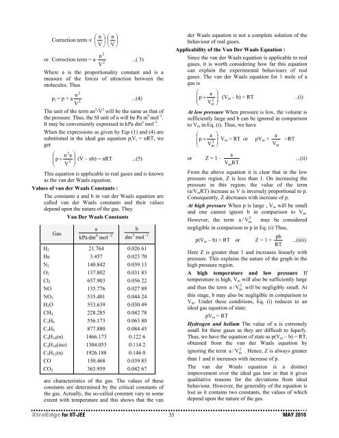 IIT-JEE 2011 - Career Point