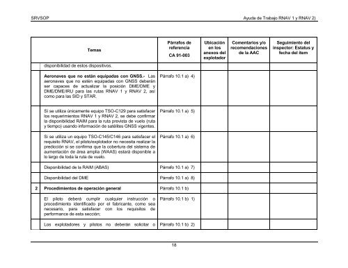 Ayuda de Trabajo RNAV 1 y RNAV 2 SRVSOP 1 AYUDA DE ... - ICAO