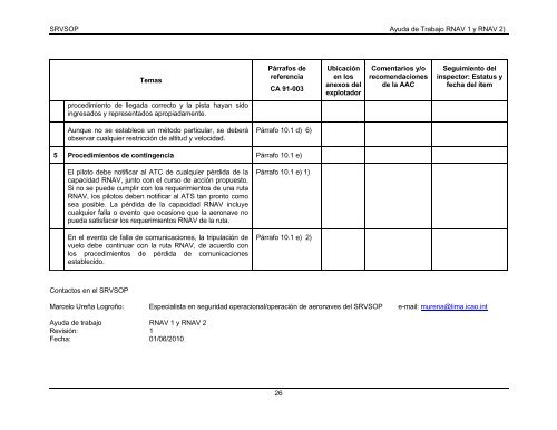 Ayuda de Trabajo RNAV 1 y RNAV 2 SRVSOP 1 AYUDA DE ... - ICAO