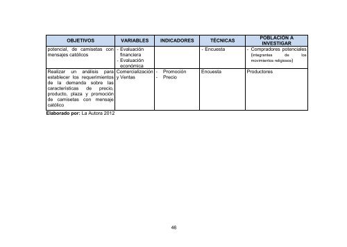 UNIVERSIDAD TÃCNICA DEL NORTE - Repositorio UTN