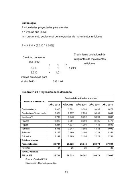 UNIVERSIDAD TÃCNICA DEL NORTE - Repositorio UTN