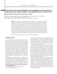 Microbial Production of Riboflavin Using Riboflavin Overproducers ...