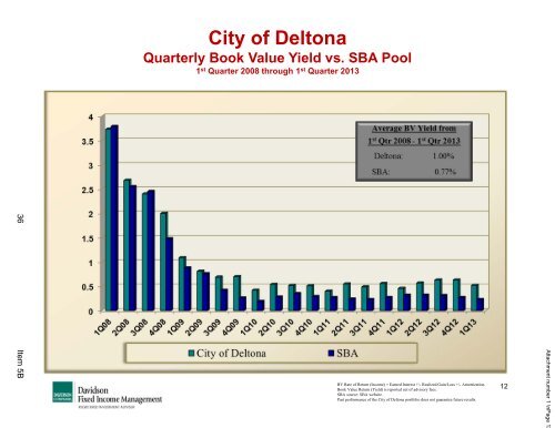 June 17, 2013 Agenda.pdf - City of Deltona, Florida