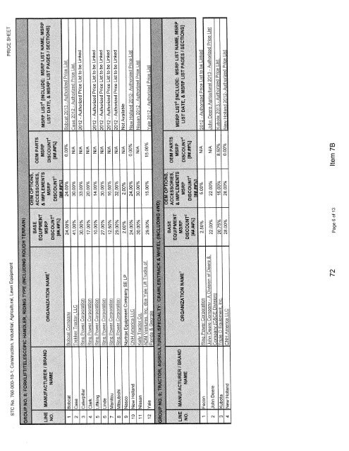 June 17, 2013 Agenda.pdf - City of Deltona, Florida