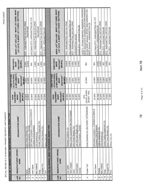 June 17, 2013 Agenda.pdf - City of Deltona, Florida