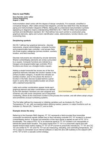 How to read P&IDs - ICEWeb