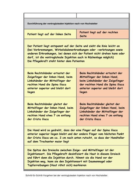 Injektionen, Definitionen, Beschreibungen Ablauf.pdf - Bak-24.de