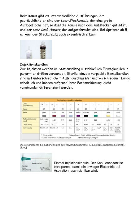 Injektionen, Definitionen, Beschreibungen Ablauf.pdf - Bak-24.de