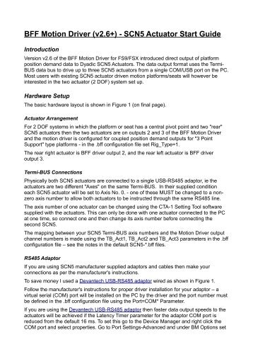 SCN5 Actuator Start Guide - Flight Sim Motion Platform