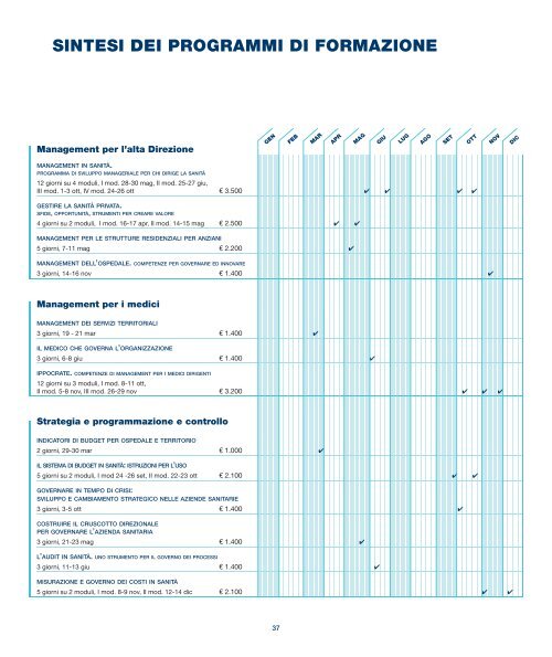 Catalogo SanitÃ  - SDA Bocconi. Executive Education Open Programs.