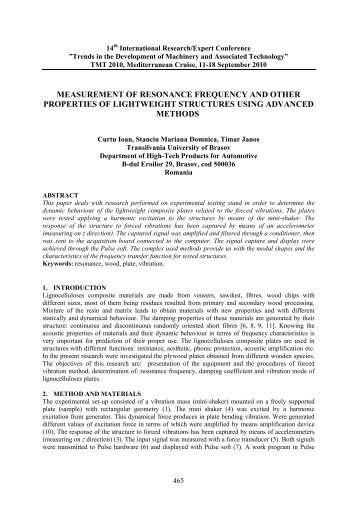 measurement of resonance frequency and other properties of