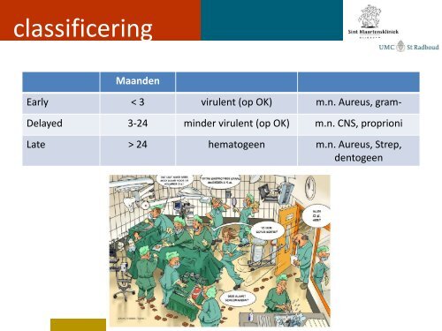 Q koorts - SWAB