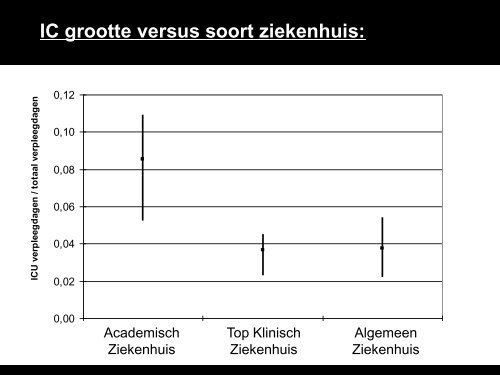 Q koorts - SWAB