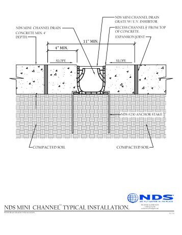 Mini Channel Installation Details - NDS