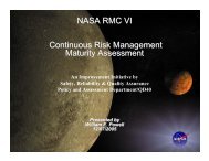 CRM Maturity Assessment - NASA Risk Management Conference