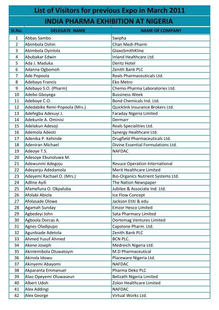 India Pharma Exhibition At Nigeria List Of Visitors For