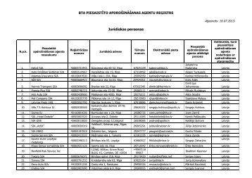 InformÄcija par piesaistÄ«tiem apdroÅ¡inÄÅ¡anas aÄ£entiem - BTA