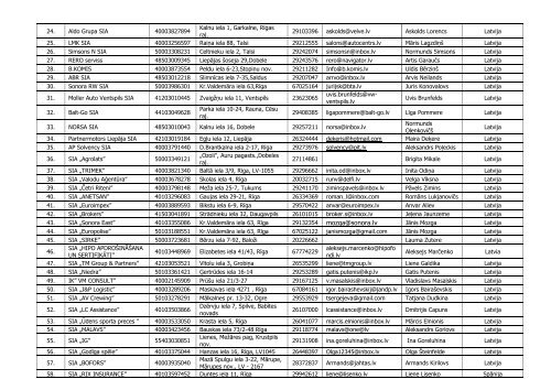 InformÄcija par piesaistÄ«tiem apdroÅ¡inÄÅ¡anas aÄ£entiem - BTA