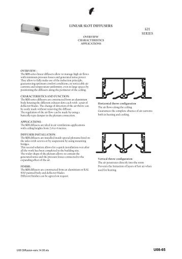 LINEAR SLOT DIFFUSERS KH SERIES U08-65 - Mp3