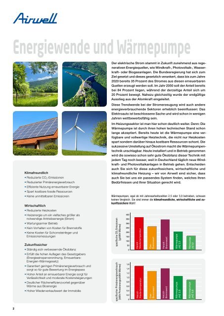 Wärmepumpen Katalog 2012 - Airwell