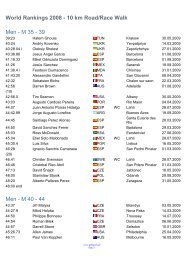 Masters Athletics World Ranking 10km Race Walk