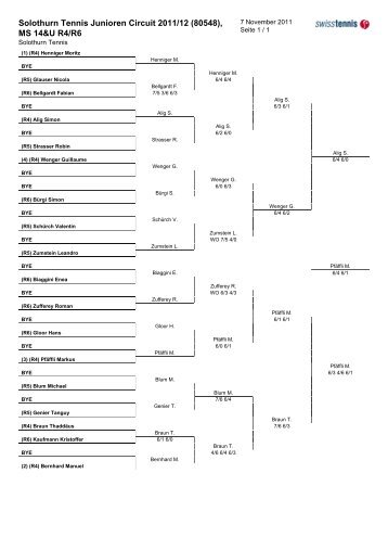 Solothurn Tennis Junioren Circuit 2011/12 (80548), MS 14&U R4/R6