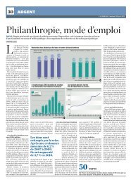 Philanthropie, mode d'emploi - Fondation de France