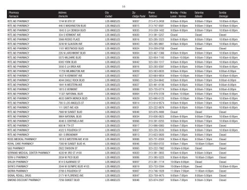 Pharmacy Directory Directorio de farmacias PASC - Los Angeles ...
