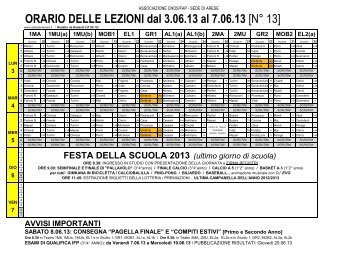 Orario settimanale CFP - salesiani arese