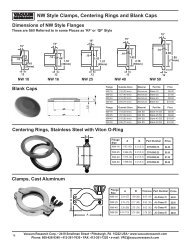 NW Style Flanges, Fittings & Components - Vacuum Research Corp.