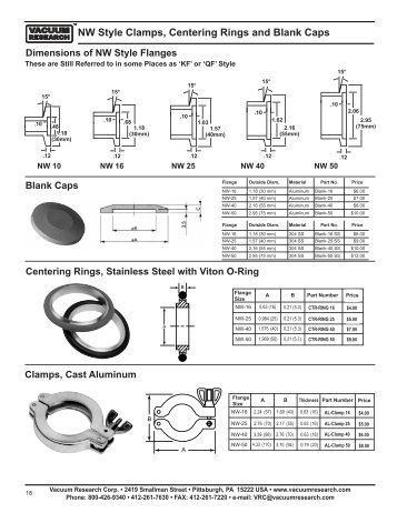 NW Style Flanges, Fittings & Components - Vacuum Research Corp.