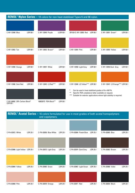 Omnicolor Color Chart