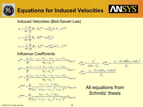 Implementation of a Hybrid Navier-Stokes/Vortex Panel Method for ...