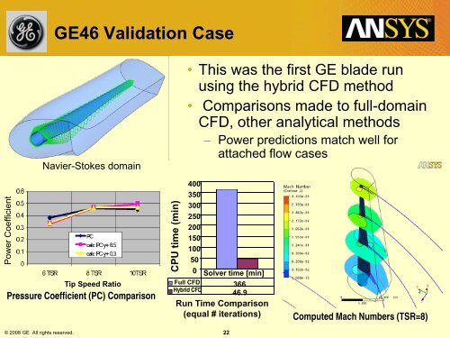 Implementation of a Hybrid Navier-Stokes/Vortex Panel Method for ...