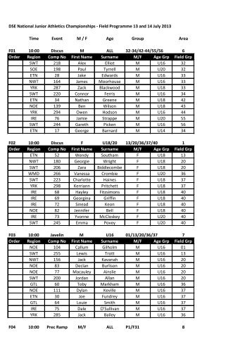 DSE National Junior Athletics Championships - Field Programme 13 ...