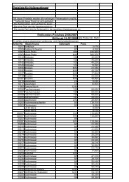 Preisliste für Hallersortiment Endkunden ... - Das-Mittelalter.eu