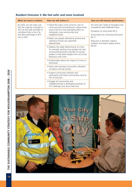 Wolverhampton Sustainable Community Strategy