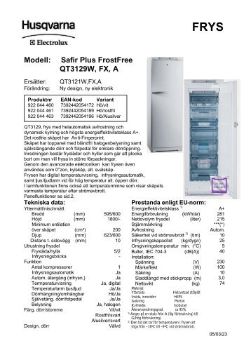 Modell: Safir Plus FrostFree QT3129W, FX, A - Tretti.se